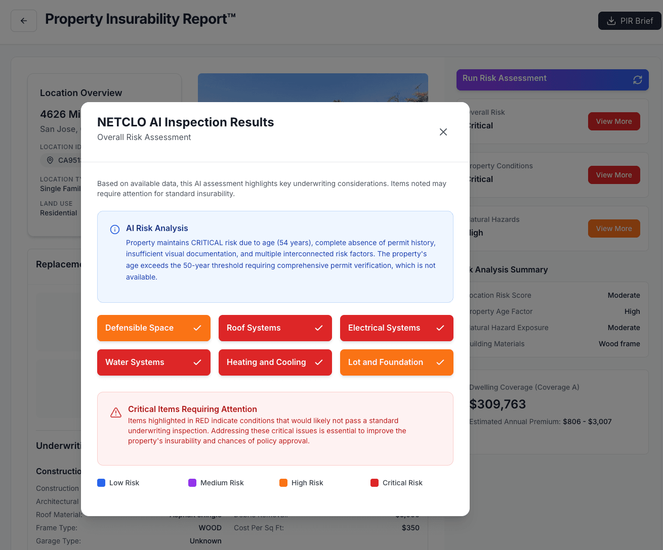 Adaptive AI delivering tailored, dynamic insights